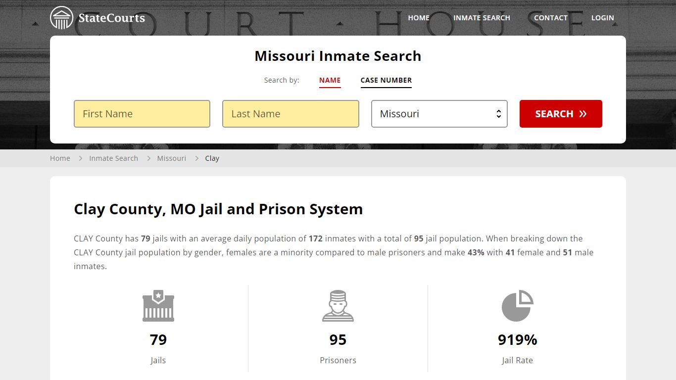 Clay County, MO Inmate Search - StateCourts